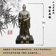 古代十大名醫(yī)扁鵲銅雕